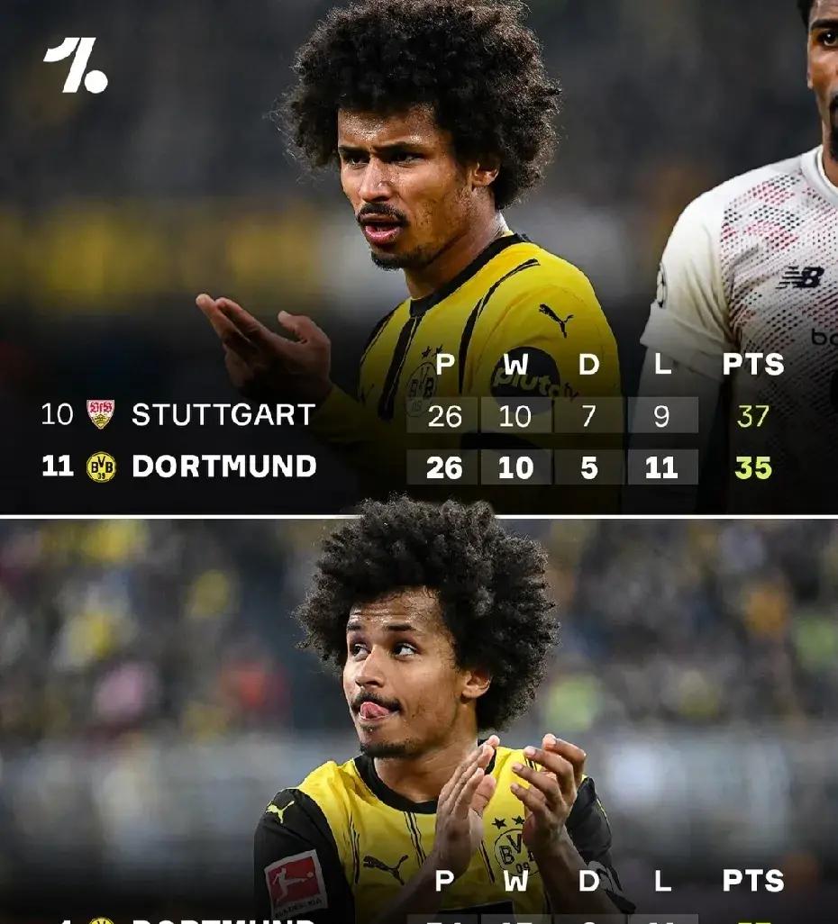 多特蒙德击败劲敌，稳居积分榜前列，全队斗志十足的简单介绍