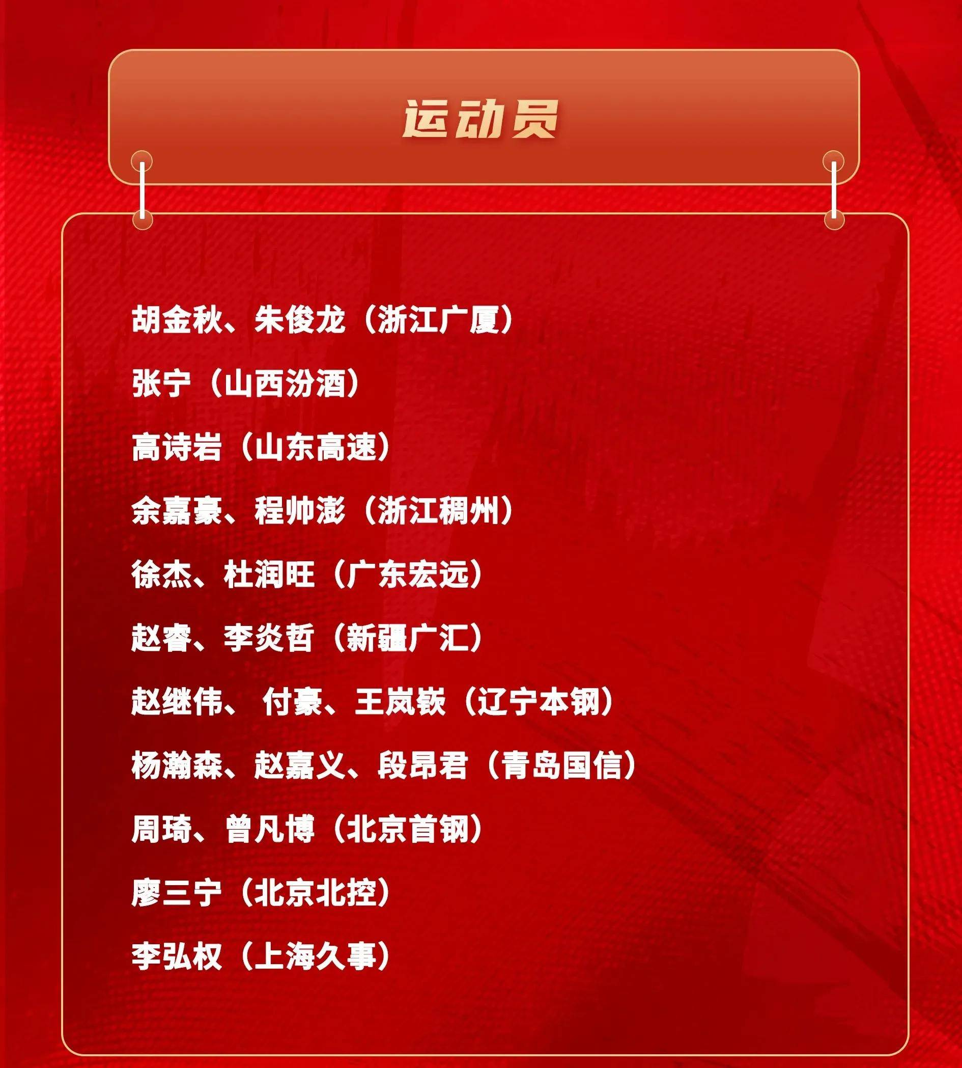 湖北男篮实现逆袭，赢得关键比赛