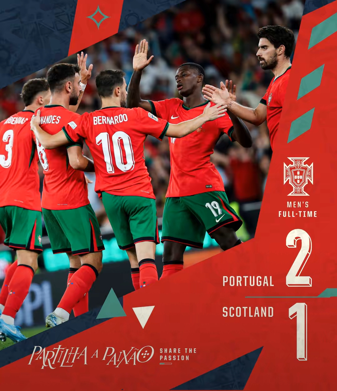 葡萄牙队客场胜挪威队，全面压制对手的简单介绍